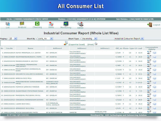 all-consumer-list