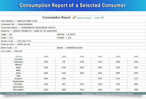 cons-report-selectedl
